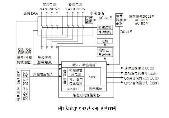 91免费污视频原理图 91免费污视频原理图